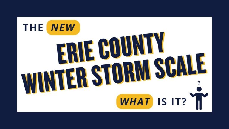 The Erie County Winter Storm Scale: What is it?