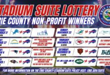 Erie County Executive Mark C. Poloncarz Announces 2026 Buffalo Bills Stadium Suite Lottery Winners