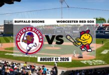GAME RECAP: Buffalo Bisons at Worcester Red Sox 8/12/26