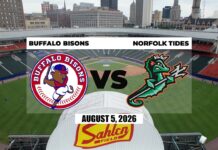 GAME RECAP: Buffalo Bisons vs Norfolk Tides 8/5/26